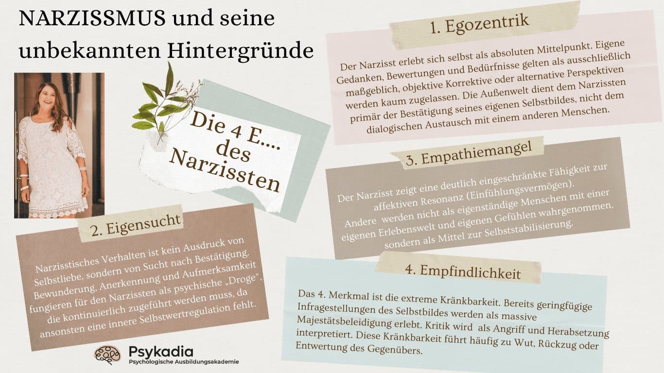 Was du noch nicht über Narzissmus wusstest – ein psychologischer Blick hinter die Fassade